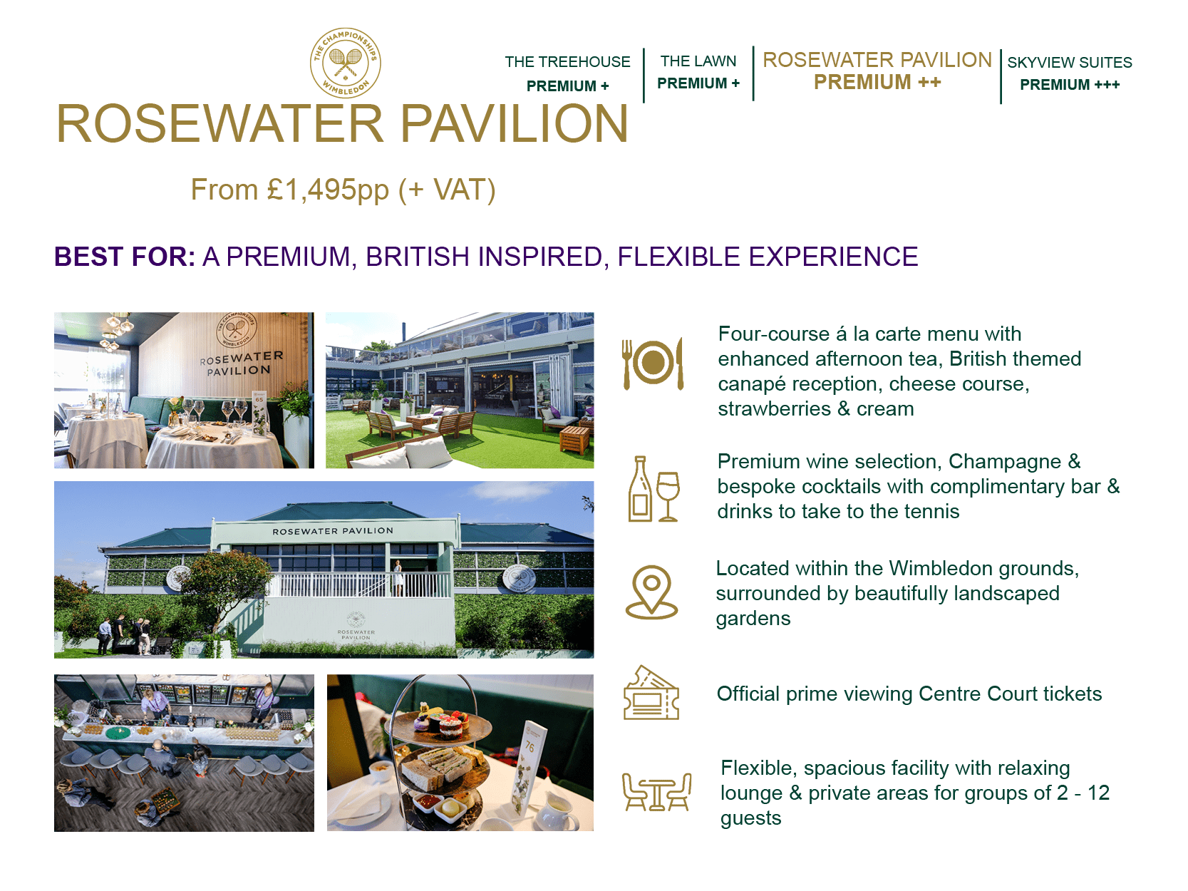 Rosewater Pavilion hospitality facility comparison at Wimbledon highlighting features included in the package