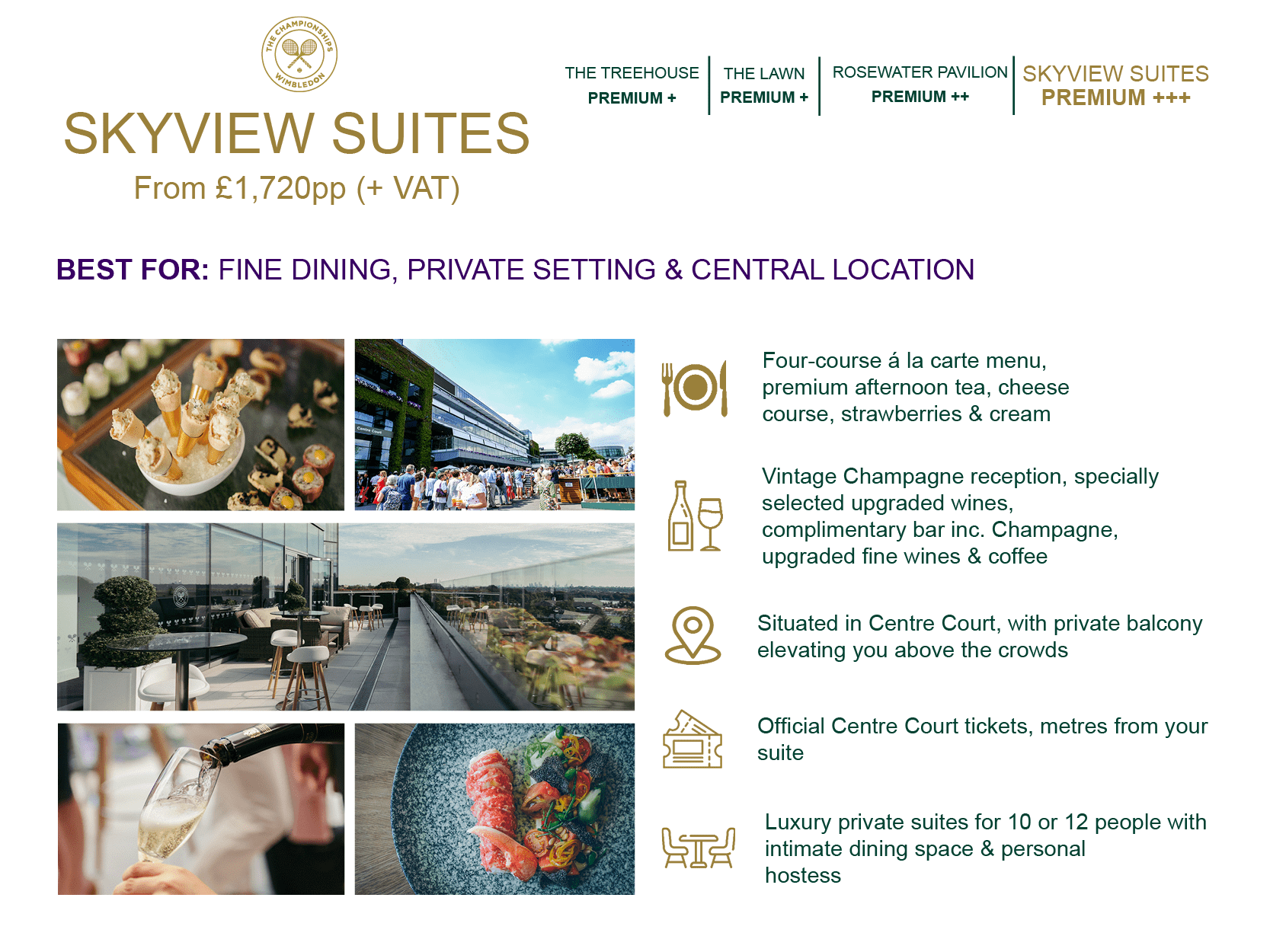 Skyview Suites hospitality facility comparison at Wimbledon highlighting features included in the package