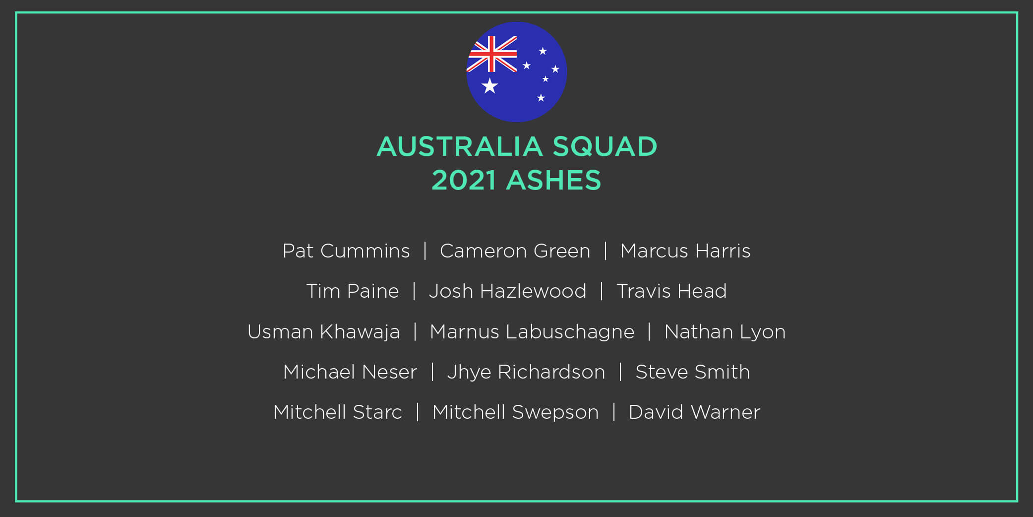 Australia Ashes Squad Graphic