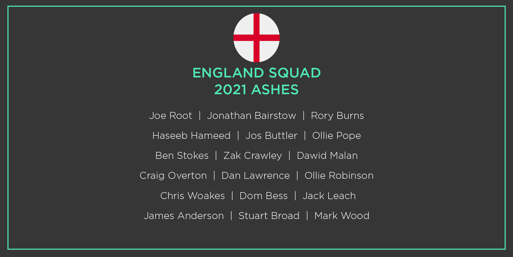 England Ashes Squad Graphic