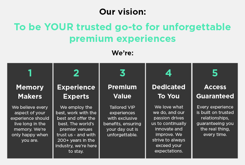 We are Keith Prowse our brand pillars