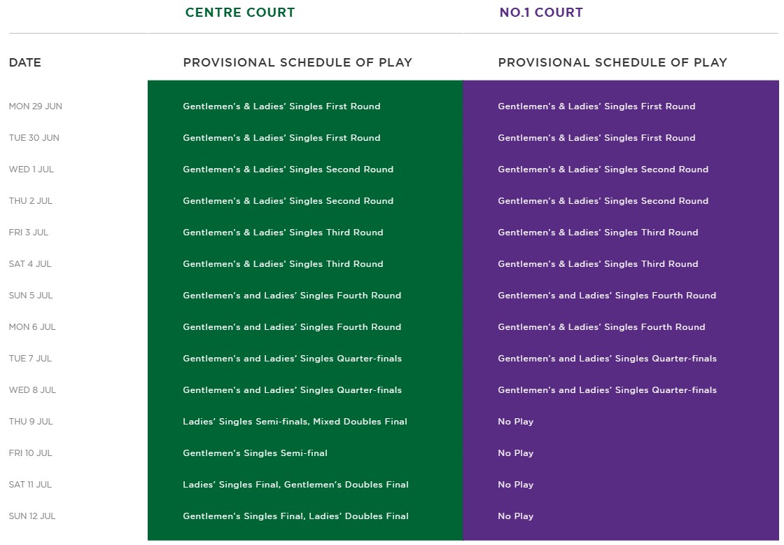 Wimbledon 2026 Schedule of Play
